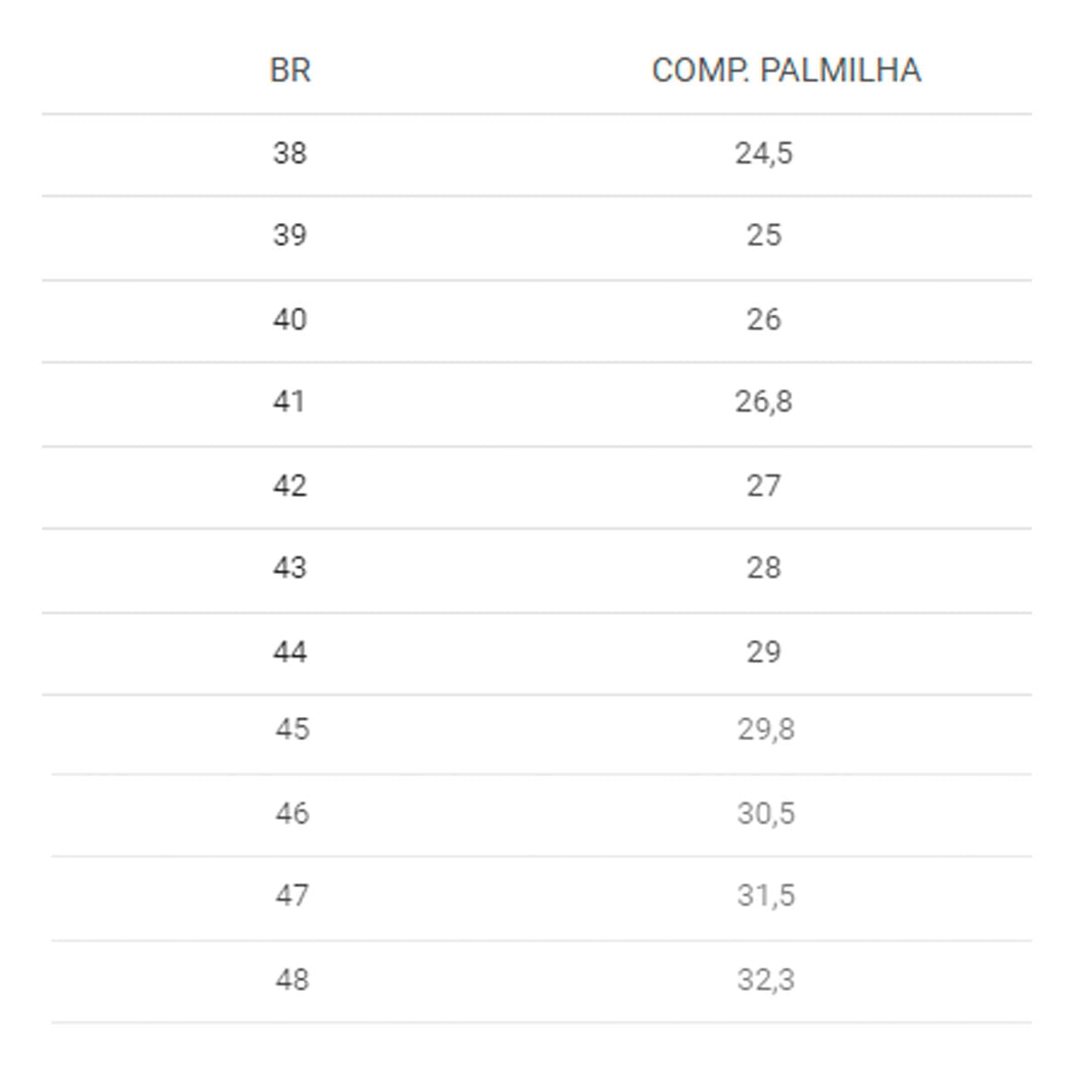 Tênis New Balance FuelCell Rebel V5 Feminino