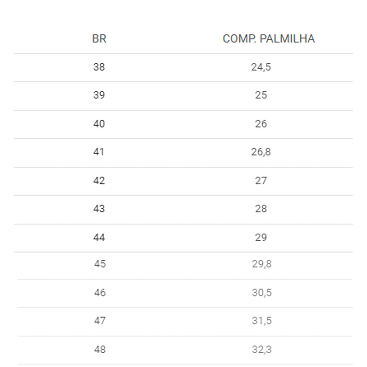 Tênis New Balance Fuelcell Supercomp Trainer V3 Feminino