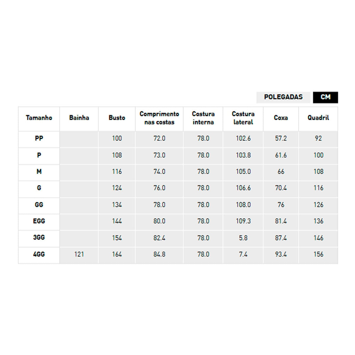 Agasalho Puma Essentials Poly Masculino