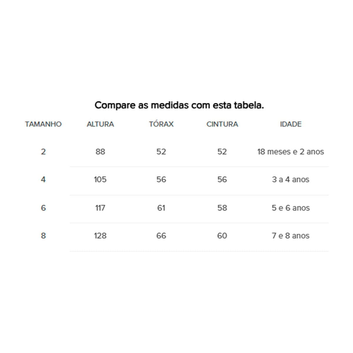 Camiseta Rip Curl Icons Of Shred Infantil